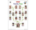 Family Tree