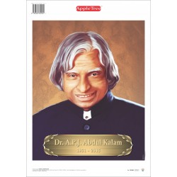 Dr.Abdul Kalam Chart