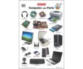 Computer and Parts