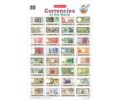 Currencies of the World